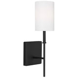 Foxdale Sconce