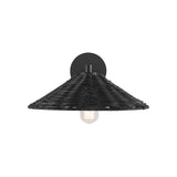 Philippe Sconce